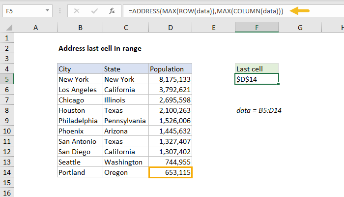 Excel Formula Address Of Last Cell In Range Exceljet 1958